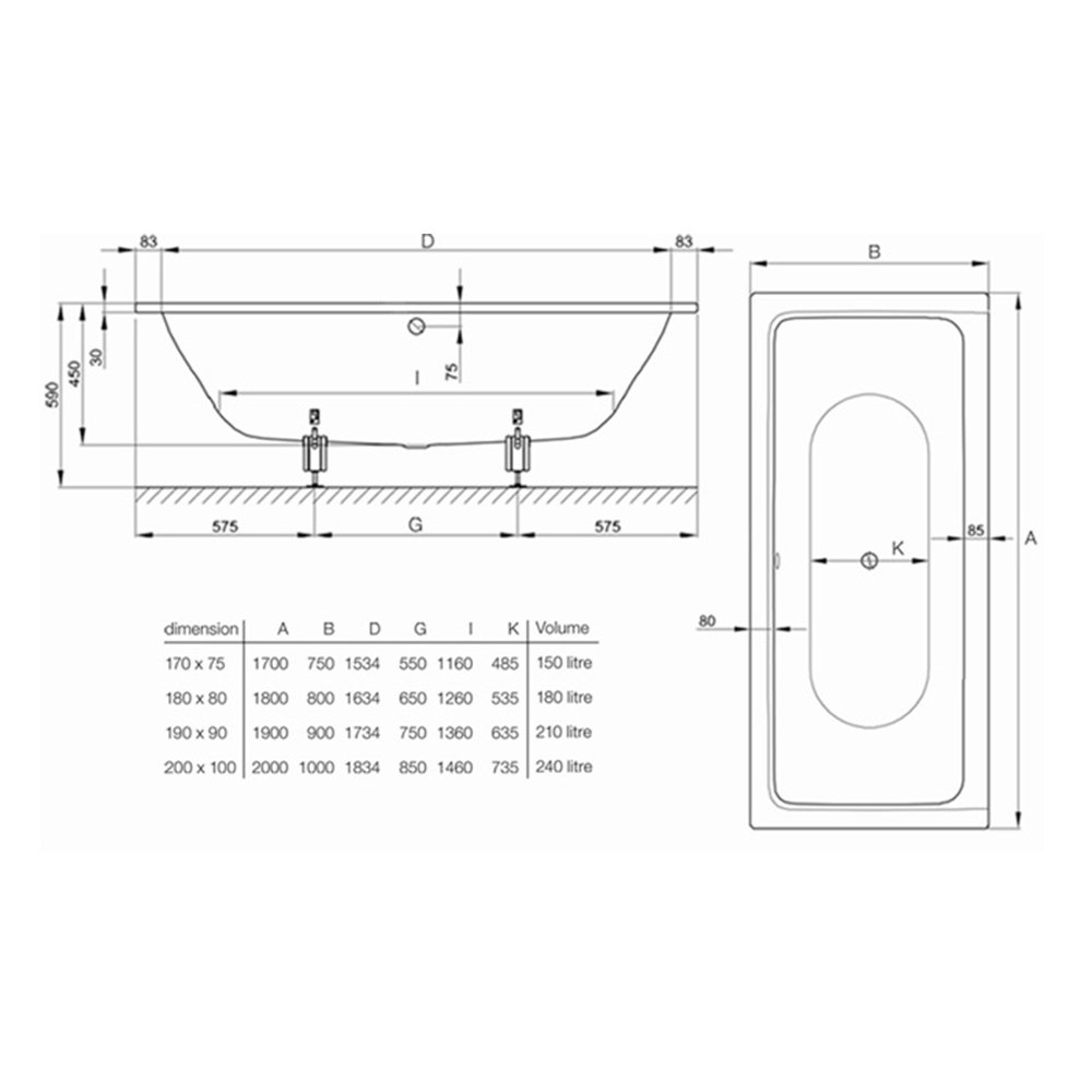 Bette Free 1700 Built in Steel bath - Image 2