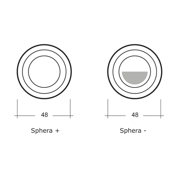 Oli Sphera Pneumatic Actuator Full Flush Button - Image 3